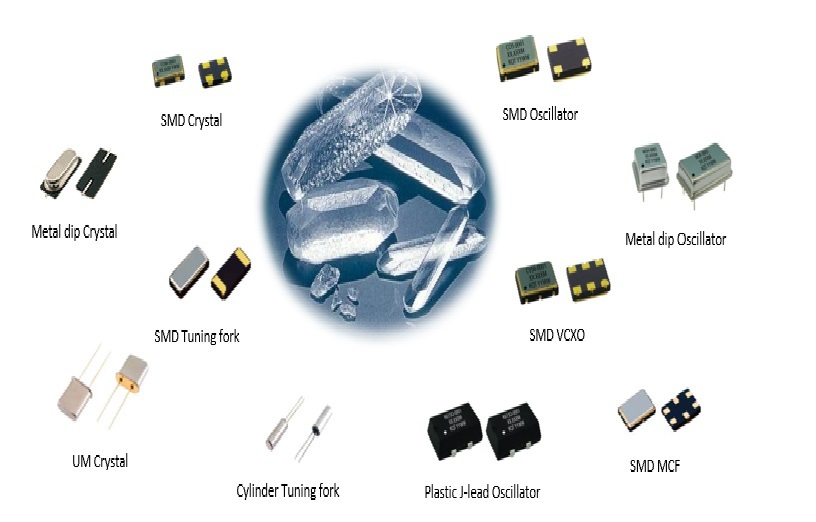 crystal and oscillators