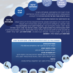 מחלקת מכאניקה- DATA -JCE